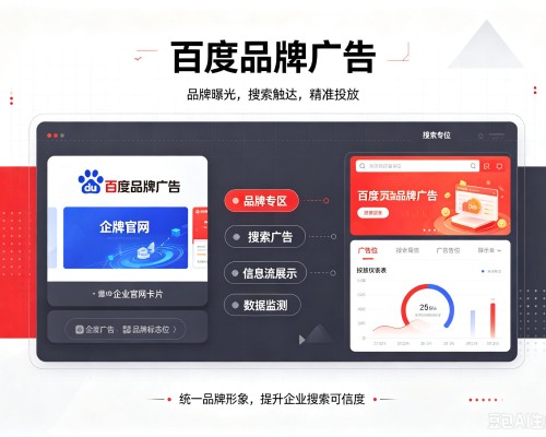 市中百度品牌广告